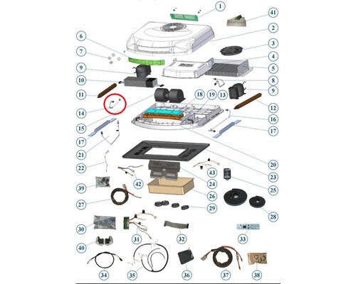 compact-14-rozpad-nd